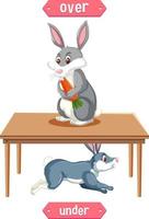 Präposition Wortkarte mit Kaninchen und Tisch vektor