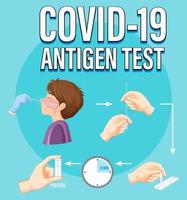 Covid-19-Testdiagramm mit Antigen-Testkit vektor