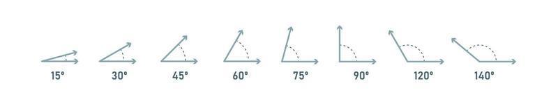 olika vinklar ikonuppsättning. 15, 30, 45, 60, 75, 90, 120, 150 grader. geometrisk symbol. vektor