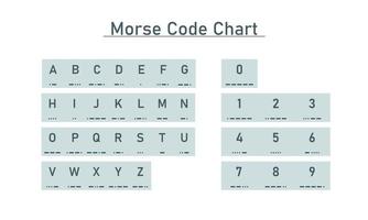 Morsecode-Buchstaben und Zahlendiagramm-Symbol. Geheimes Alphabet. Internationale Kodierung. in der Funk- oder Lichtkommunikation verwendet. Vektor-Illustration vektor