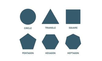 matematiska former, typ av polygoner. grundläggande element. vektor