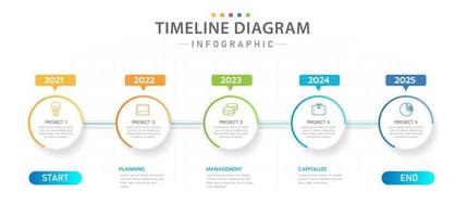Infografik-Vorlage für Unternehmen. 5 modernes Projekt-Timeline-Diagramm mit jährlicher Roadmap, Präsentationsvektor-Infografik. vektor