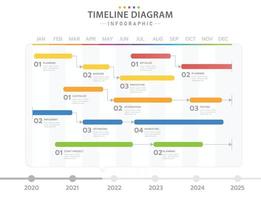 Infografik monatliche moderne Zeitleiste Gantt-Diagrammtabelle mit Prozess. vektor