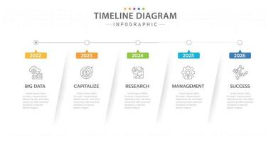 infographic mall för företag. 5 steg tidslinje diagram kalender med moderna ikoner, presentation vektor infographic.