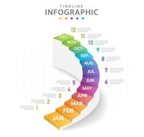 infographic mall för företag. modern tidslinjediagram kalender med trapp grantt diagram. vektor