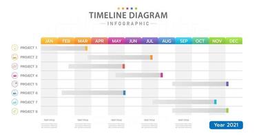 infographic månatliga moderna tidslinje grantt diagram med tabell vektor