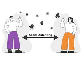 man och kvinna bär kirurgisk mask. social distansering för att förhindra coronavirus. säkert utrymme mellan people.outline tecken vektor platt.