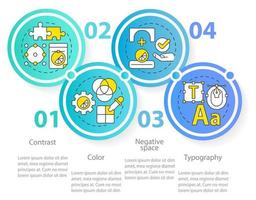 Prinzipien des Grafikdesignkreises Infografik-Vorlage. Datenvisualisierung mit 4 Schritten. Info-Diagramm der Prozesszeitachse. Workflow-Layout mit Liniensymbolen. unzählige pro-reguläre Schriftarten verwendet vektor