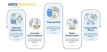 infografik-vorlage für zahnverbesserungsvorteile rechteck. Zahngesundheit. Datenvisualisierung mit 5 Schritten. Info-Diagramm der Prozesszeitachse. Workflow-Layout mit Liniensymbolen. lato-fett, normale Schriftarten verwendet vektor