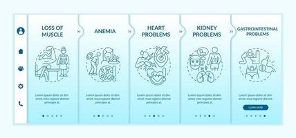 Anorexie-Komplikationen Onboarding-Vorlage mit türkisfarbenem Farbverlauf. Anämie. Responsive mobile Website mit linearen Konzeptsymbolen. Webseiten-Komplettlösung 5-Schritt-Bildschirme. lato-fett, normale Schriftarten verwendet vektor