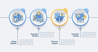 digitale Zwillingsmodelle kreisen Infografik-Vorlage ein. Hebemodelle. Datenvisualisierung mit 4 Schritten. Info-Diagramm zur Prozesszeitachse. Workflow-Layout mit Liniensymbolen. lato-fett, normale Schriftarten verwendet vektor