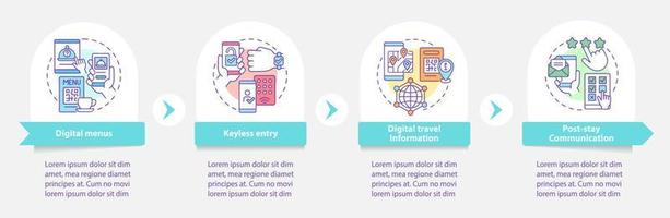 kontaktlose technologie für hotels runde infografik-vorlage. Datenvisualisierung mit 4 Schritten. Info-Diagramm zur Prozesszeitachse. Workflow-Layout mit Liniensymbolen. Unzählige pro-fette, normale Schriftarten werden verwendet vektor