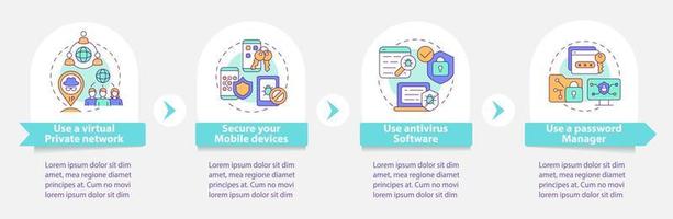 hålla personlig information säker vektor infografisk mall. internet presentation disposition designelement. datavisualisering med fyra steg. process tidslinje info diagram. arbetsflödeslayout med linjeikoner