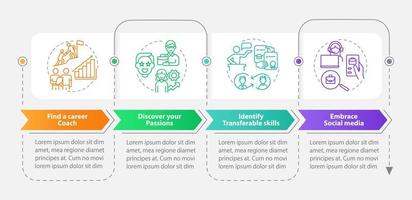 vad du ska göra om du valde fel sökväg rektangel infographic mall. datavisualisering med 4 steg. process tidslinje info diagram. arbetsflödeslayout med linjeikoner. otaliga pro-fet, vanliga typsnitt som används vektor