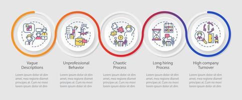 rote lichter in der infografik-vorlage für die schleife des beschäftigungsgesprächs. HR-Prozess. Datenvisualisierung mit 5 Schritten. Info-Diagramm der Prozesszeitachse. Workflow-Layout mit Liniensymbolen. unzählige pro-reguläre Schriftarten verwendet vektor