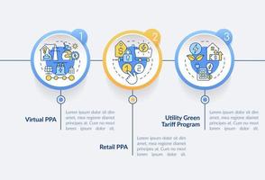 Arten von Infografik-Vorlagen für PPA-Kreise. Vereinbarung Definitionen. Datenvisualisierung mit 3 Schritten. Info-Diagramm der Prozesszeitachse. Workflow-Layout mit Liniensymbolen. lato-fett, normale Schriftarten verwendet vektor