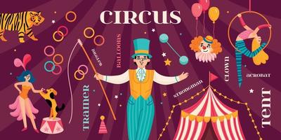 Zirkus-Infografik-Set
