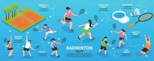 isometrische infografiken des badmintonplatzes vektor