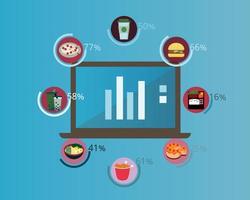 digital matleveranstjänst statistik i marknadsföringsvektor vektor