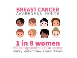 Bröstcancermedvetenhetsmånad infographic med kvinnliga huvuden vektor