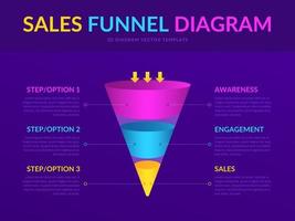 3D Sales Trichter Diagrammvorlage vektor