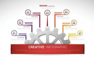 Branchenpräsentation mit Zahnrädern Zahnräder 7 Schritte. vektor