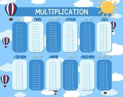 Eine mathematische Multiplikationsvorlage vektor