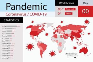 pandemiekonzept weltkarte infografik
