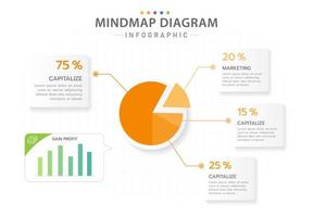 Infografik 5 Schritte modernes Mindmap-Diagramm mit Gewinndiagramm vektor