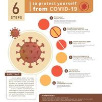 corona virus infographic. covid-19 sjukdom 2019, virusintroduktion, symptom och förebyggande infografik. vektor