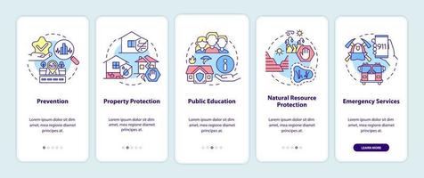 Gefahrenminderungstechniken beim Onboarding des Bildschirms der mobilen App. Notfall-Komplettlösung 5 Schritte grafische Anleitungsseiten mit linearen Konzepten. ui, ux, gui-Vorlage. Unzählige pro-fette, normale Schriftarten werden verwendet vektor