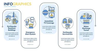 infografik-vorlage für erdbebenminderungsrechteck. Service, Datenvisualisierung in 5 Schritten. Info-Diagramm der Prozesszeitachse. Workflow-Layout mit Liniensymbolen. lato-fett, normale lato-Schriftarten verwendet vektor