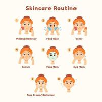 Schritte der Hautpflege-Routine vektor