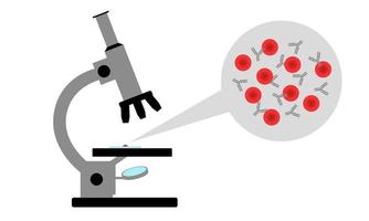 undersökning av blod under ett mikroskop för förekomst av antikroppar. platt. vektor illustration
