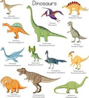 olika typer av dinosaurier med namn vektor