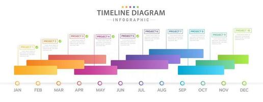 Infografik-Vorlage für Unternehmen. 12 Monate moderner Timeline-Diagrammkalender mit Gantt-Diagramm, Präsentationsvektor-Infografik. vektor