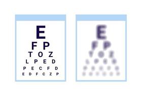 testbord med klarhet och suddig syn öga, diagram check eyevision. synnedsättning, korrigering av närsynthet. vektor illustration