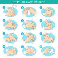 Schritte zum Händewaschen für eine gute Gesundheit vektor
