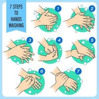 7 steg för att tvätta händerna för god hälsa vektor
