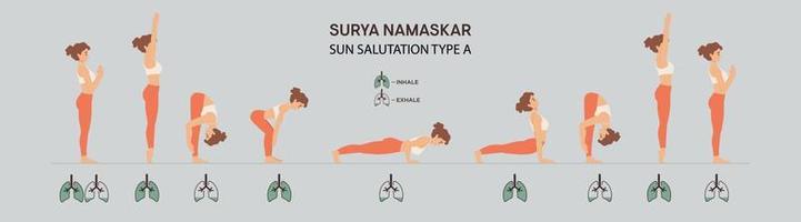 surya namaskar eller solhälsning. ashtanga yogaställningar set. gymnastik för lungorna, andningsövning. vektor illustration