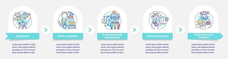 spel positiva egenskaper rund infographic mall. kasinotjänst. datavisualisering med 5 steg. process tidslinje info diagram. arbetsflödeslayout med linjeikoner. otaliga pro-fet, vanliga typsnitt som används vektor