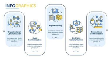 Infografik-Vorlage für professionelle Kommunikationsformulare. Schreiben. Datenvisualisierung mit 5 Schritten. Info-Diagramm zur Prozesszeitachse. Workflow-Layout mit Liniensymbolen. lato-fett, normale Schriftarten verwendet vektor