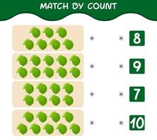 Übereinstimmung durch Anzahl von Cartoon-Limonen. Match-and-Count-Spiel. Lernspiel für Kinder und Kleinkinder im Vorschulalter vektor