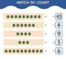 Übereinstimmung durch Anzahl der Cartoon-Wassermelone. Match-and-Count-Spiel. Lernspiel für Kinder und Kleinkinder im Vorschulalter vektor