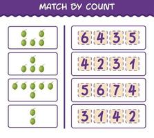 Übereinstimmung durch Zählung der Cartoon-Kokosnuss. Match-and-Count-Spiel. Lernspiel für Kinder und Kleinkinder im Vorschulalter vektor