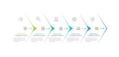 modern infografisk tidslinjemall kan användas för arbetsflödeslayout, diagram, nummeralternativ, webbdesign. infografisk affärsidé med 5 alternativ, delar, steg eller processer. vektor