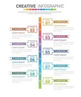 Infografik-Design 9 Optionen. vektor