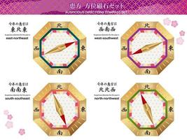kompasse, die auf glücksrichtungen für japanisches seysubun zeigen - das ende des winterfestes. Textübersetzung - Osten. Westen. Süden. Norden. Glückskompass eingestellt. vektor