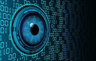 Hintergrund des zukünftigen Technologiekonzepts der Cyberschaltung des blauen Auges vektor
