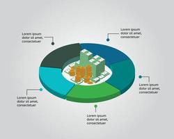 investering för att spara pengar eller tillgångsallokeringsmall för infografik för presentation för 5 element vektor